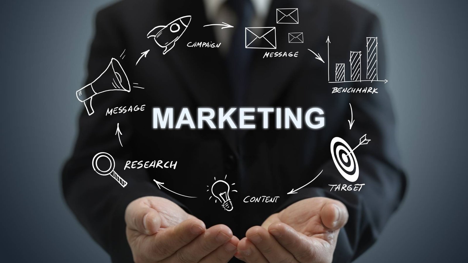 AI marketing strategy